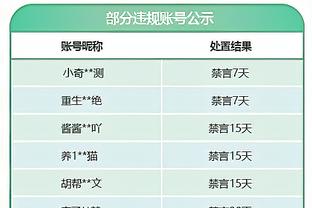 先睹为快？！快船新球馆Intuit Dome现场谍照一览